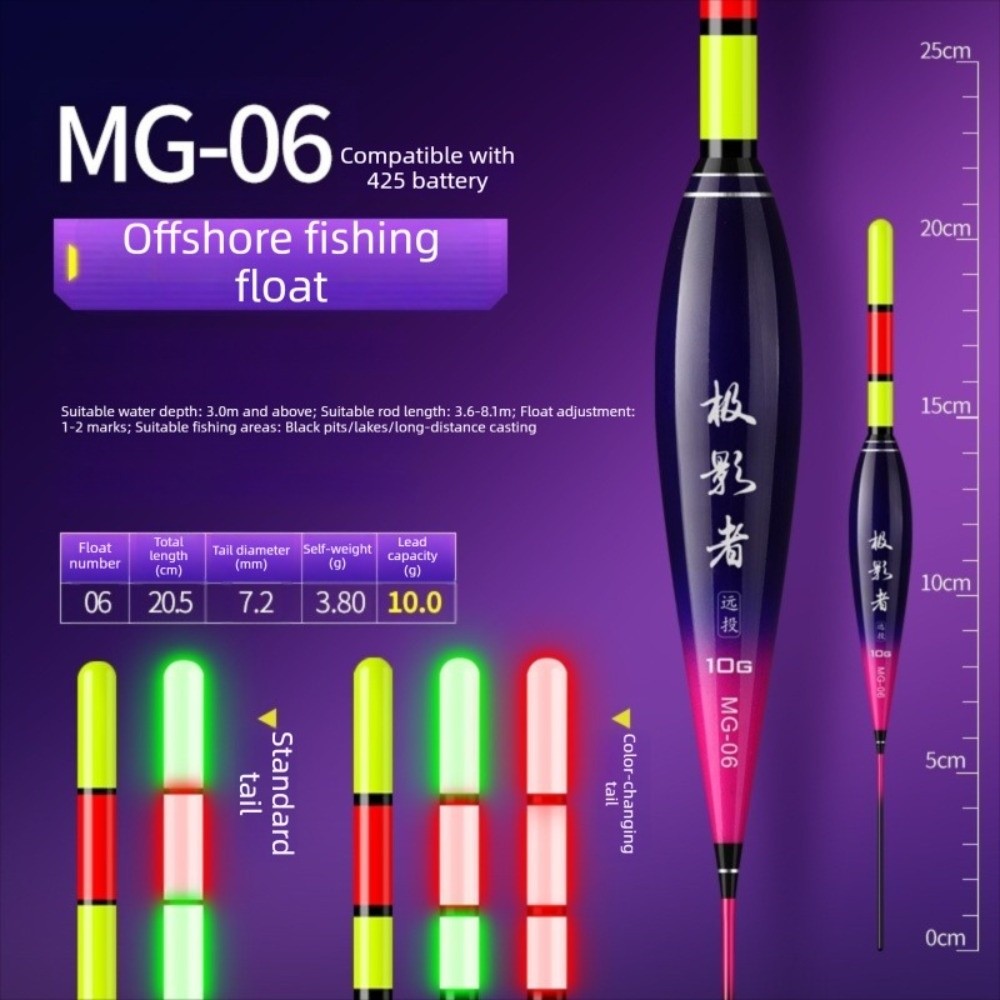 Indicator Electronic Fishing F - Bite Indicator review and price