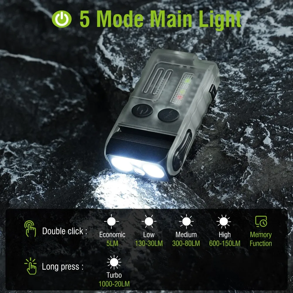 BORUiT V20 Buzzer EDC LED Keyc - Fishing Light review and price