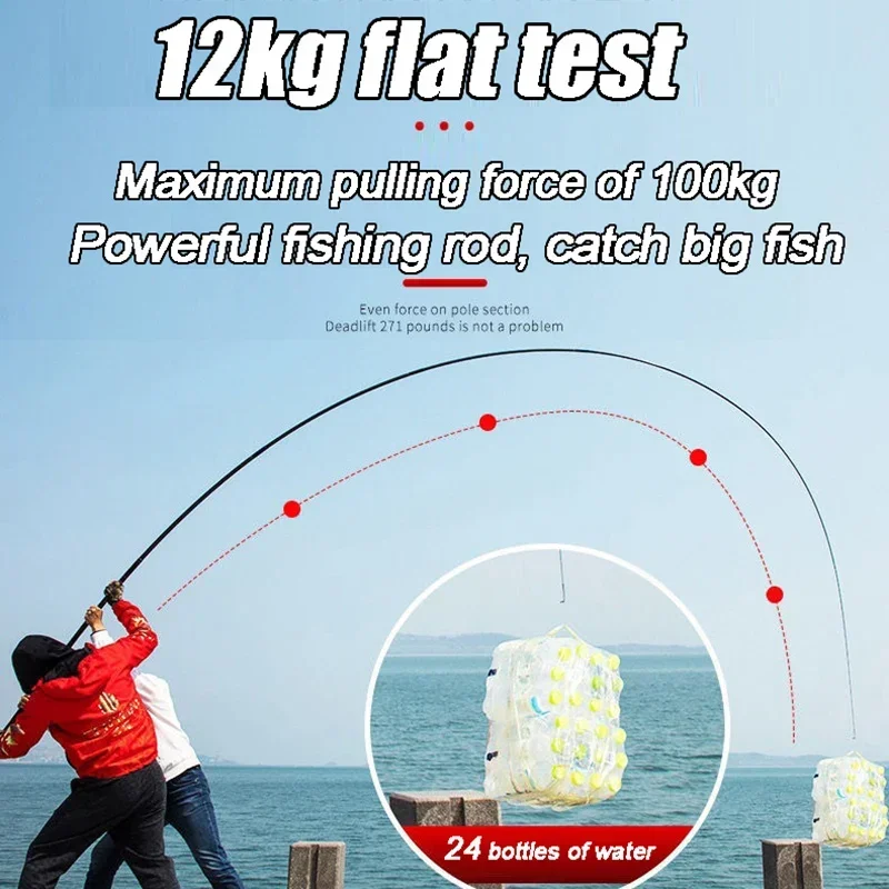 8M/9M/10M/11M/12M/13M Super Li - Fishing Light review and price