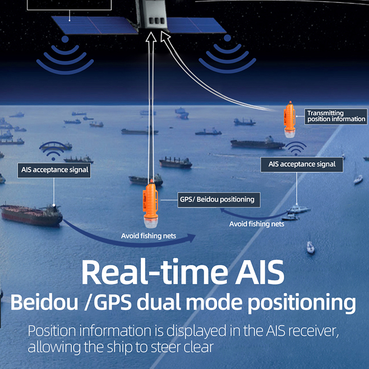 GPS Tracker KSUN P110 IPX8 Mar - Fishing Gps review and price